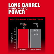 M18 FUEL STRIKER Hammer Chisel striking force comparison chart