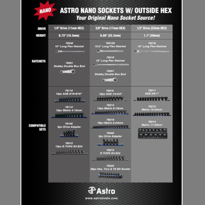 Astro Long Flex Head Ratchet Wrench for 1/4" Nano Sockets #78345