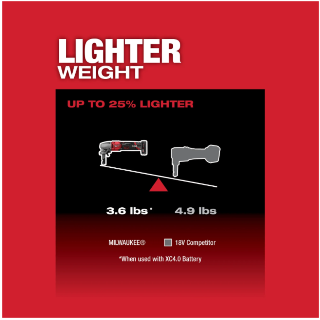 Milwaukee M12 Fuel 16 Gauge Variable Speed Nibbler Bare Tool