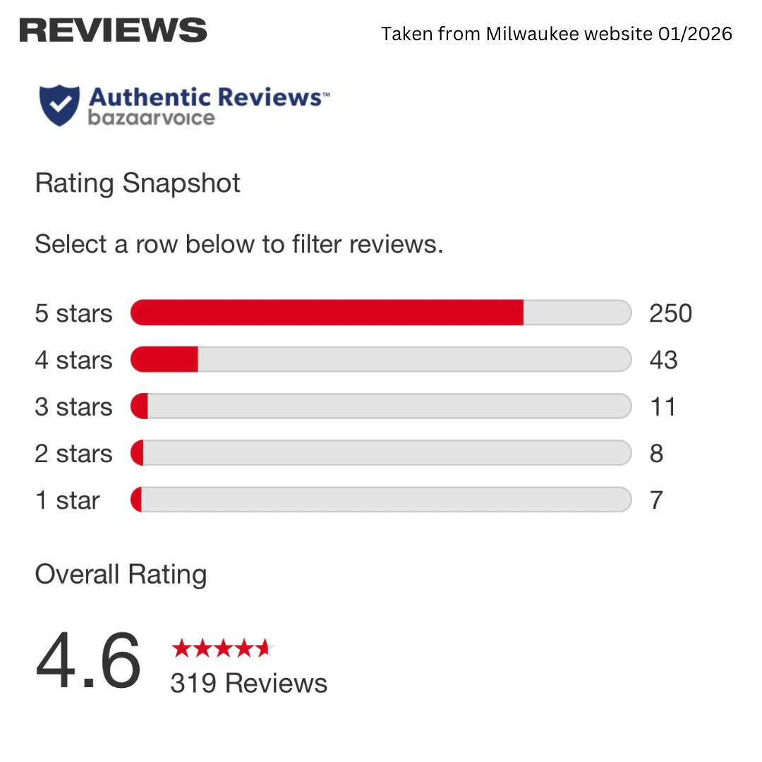 Milwaukee M12 FUEL™ 3/8" Right Angle Impact Wrench w/ Friction Ring