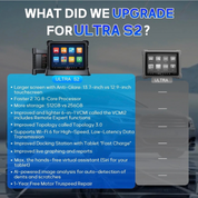 Autel MaxiSYS MS Ultra S2 (US Ver) | AUTEL Top-of-the-Line Diagnostic Scanner & VCMI 2 | US Version with Local Warranty & Support