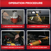 Redline Detection Smoke Pro® Total Tech® 95-0050