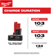 Milwaukee Tools M12 12V Lithium-Ion XC Extended Capacity Battery Pack 6. 0Ah (2-Pack)