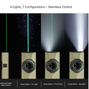 Olight ArkPro Ultra *new*