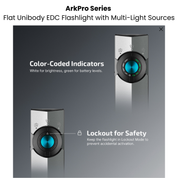 ArkPro Series – Flat Unibody EDC Flashlight with Multi-Light Sources