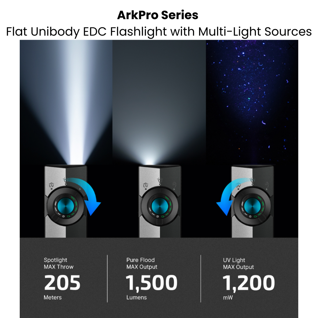 ArkPro Series – Flat Unibody EDC Flashlight with Multi-Light Sources