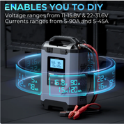TOPDON Tornado90000 90A 12V/24V Stable Power Supply & Smart Charger
