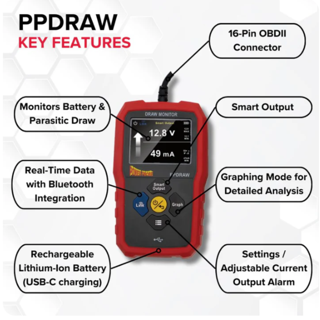 Power Probe PPDRAW Parasitic Drain Monitor