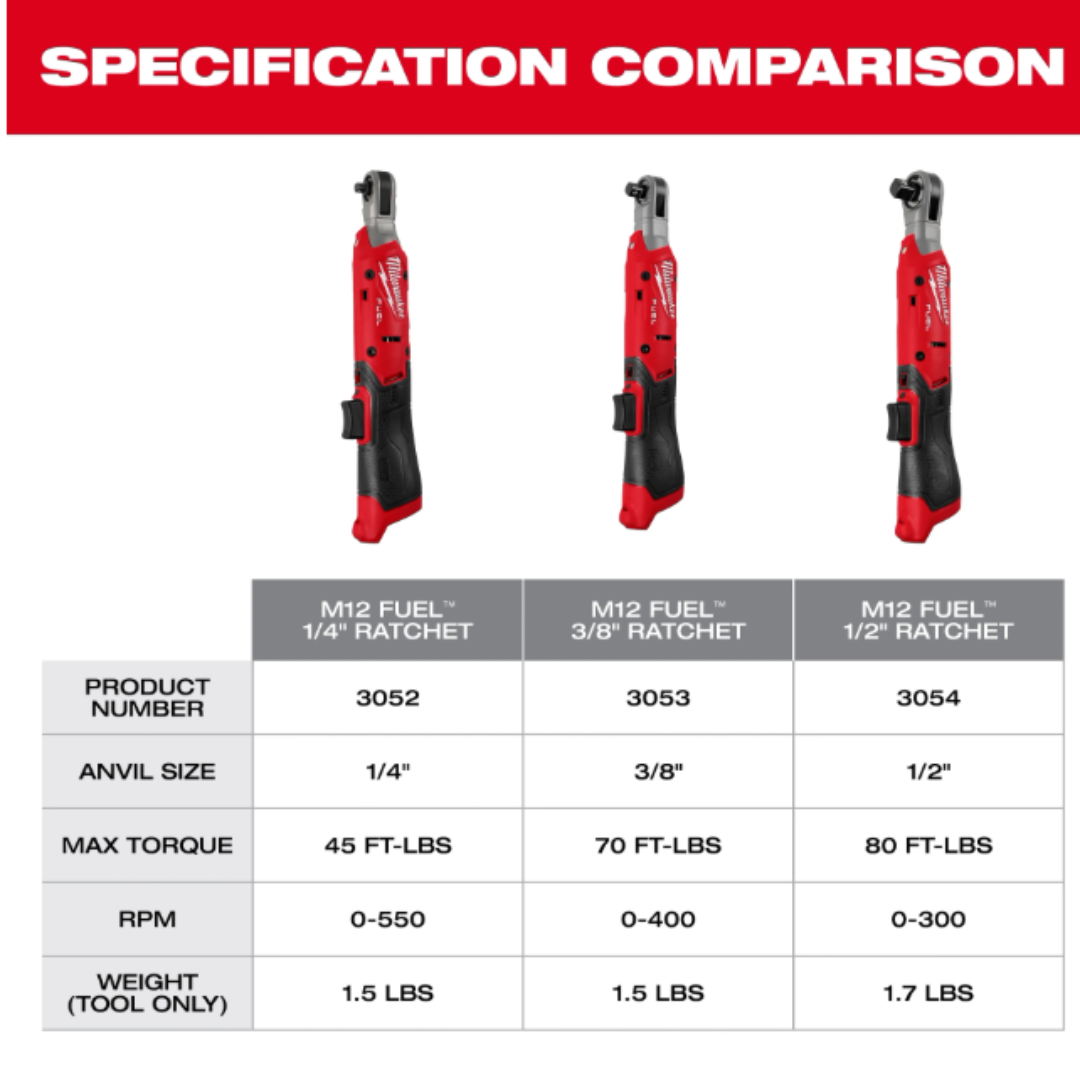 M12 Fuel 3/8" Ratchet