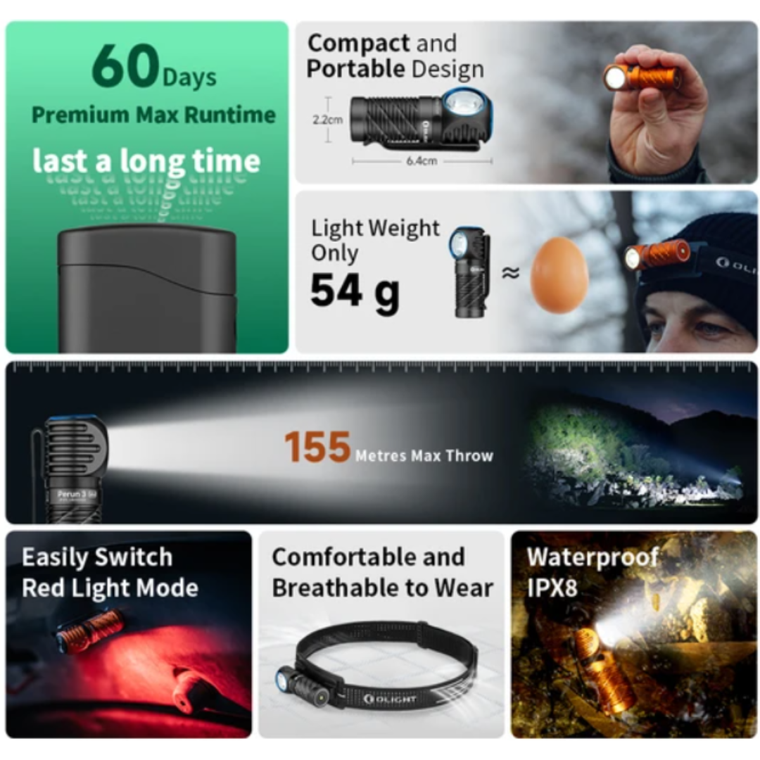 Olight Perun 3 Mini Headlamp & Flashlight with Red and White Light
