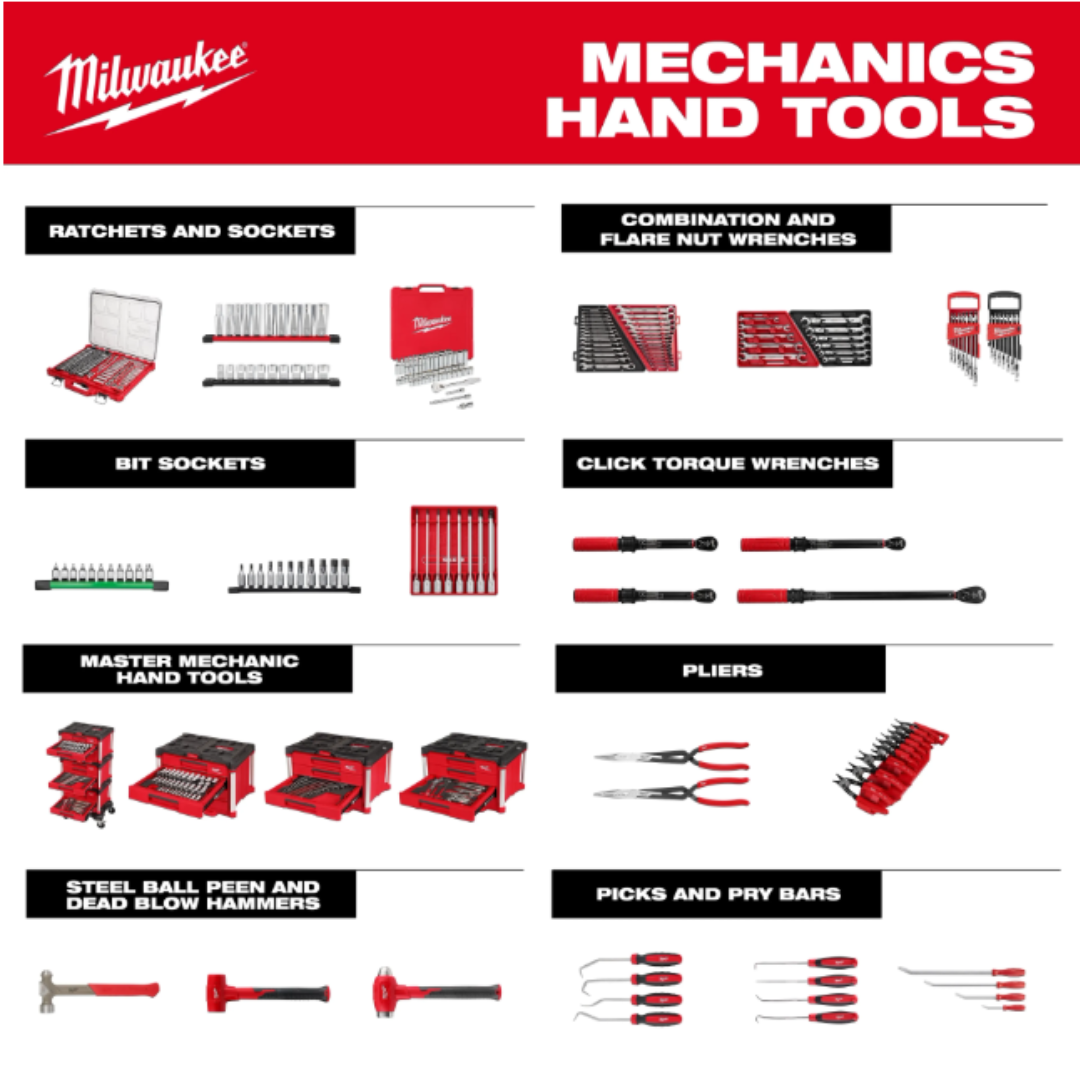 Milwaukee Tools 3/8” Drive Click Torque Wrench (20-100 ft·lbf) PREORDER
