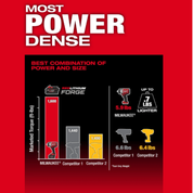 Milwaukee Tools M18 1/2" High Torque Impact Wrench 1 Battery Kit