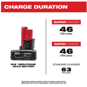 Milwaukee M12 Subcompact with (2) FREE 3.0 Batteries!