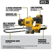 Dewalt Grease Gun Kit with 2 FREE Batteries