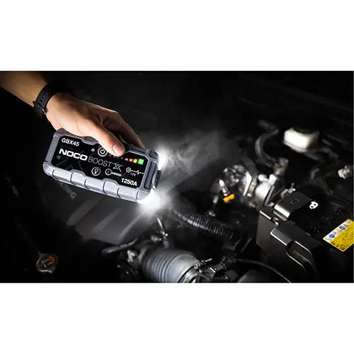 NOCO 1250A 12V UltraSafe Portable Lithium Jump Starter GBx45