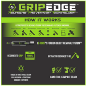 Gripedge RPT Socket Extractor Set - 7-Pc 1/2" Drive Metric