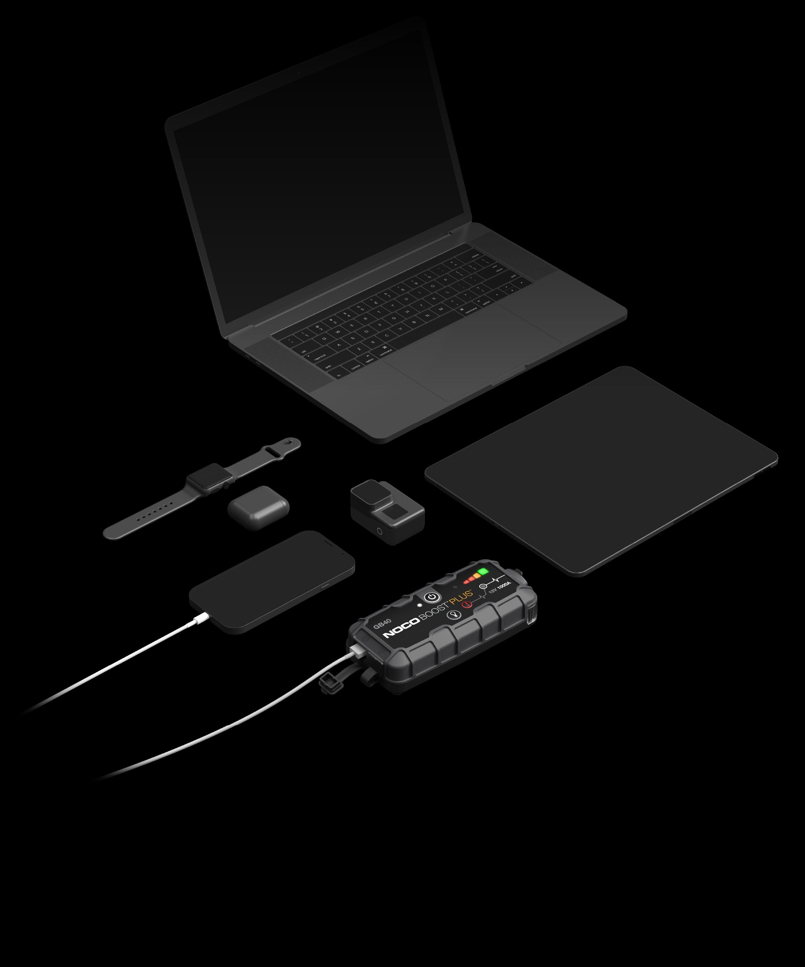 NOCO Boost Plus 1000A Jump Starter GB40