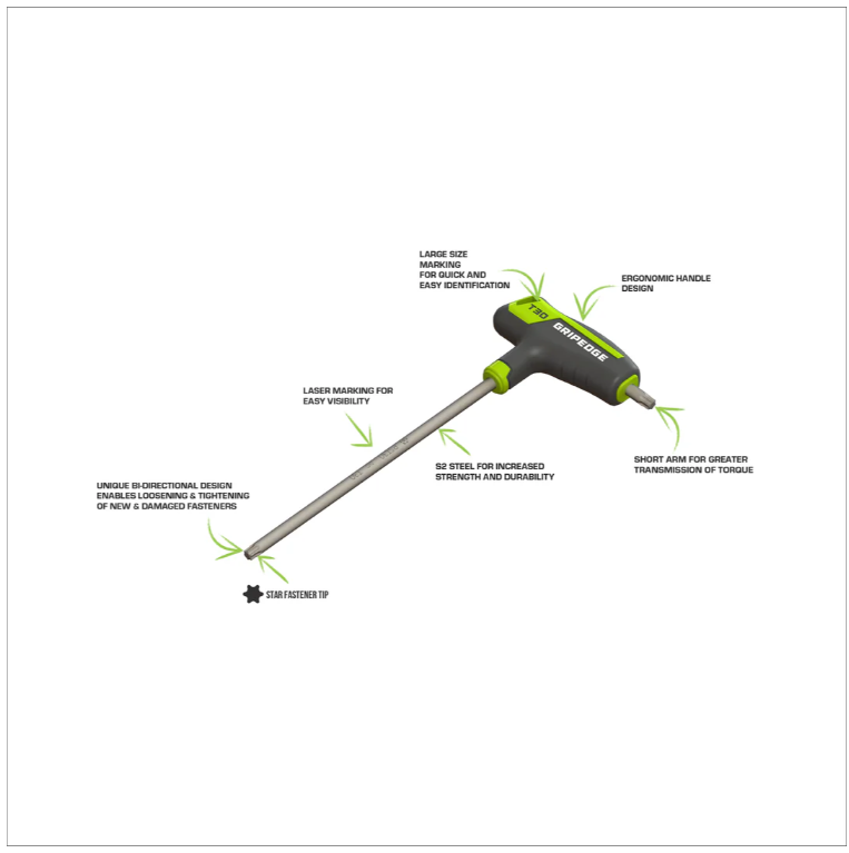 GripEdge T-Handle Promotion