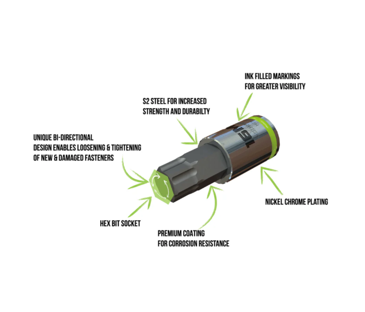 Gripedge Short Hex Promo